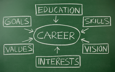 Considering making a career change? What about a new career in the insurance industry?